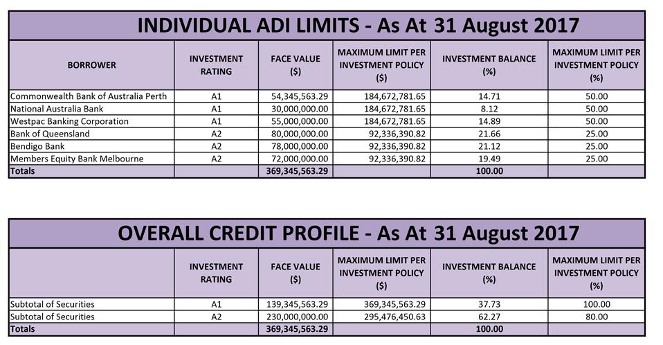 Raymond Williams Country And The City Pdf Creator