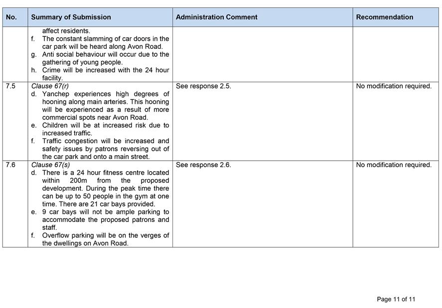 Singapore Immigration Card Pdf Creator