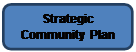 Rounded Rectangle: Strategic Community Plan