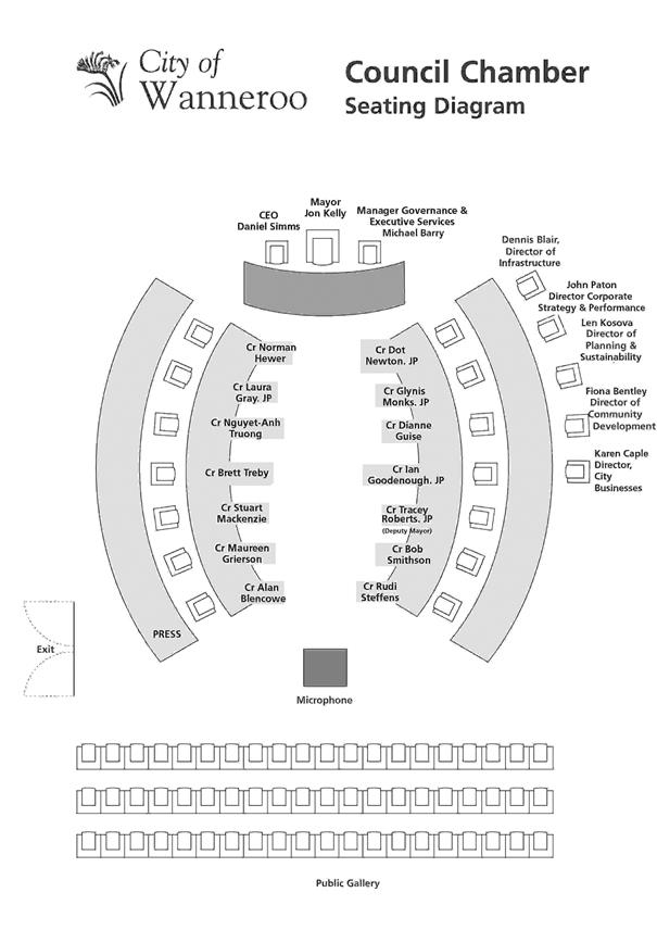 seating plan