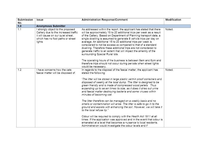 PDF Creator