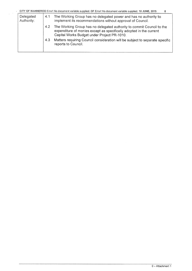PDF Creator