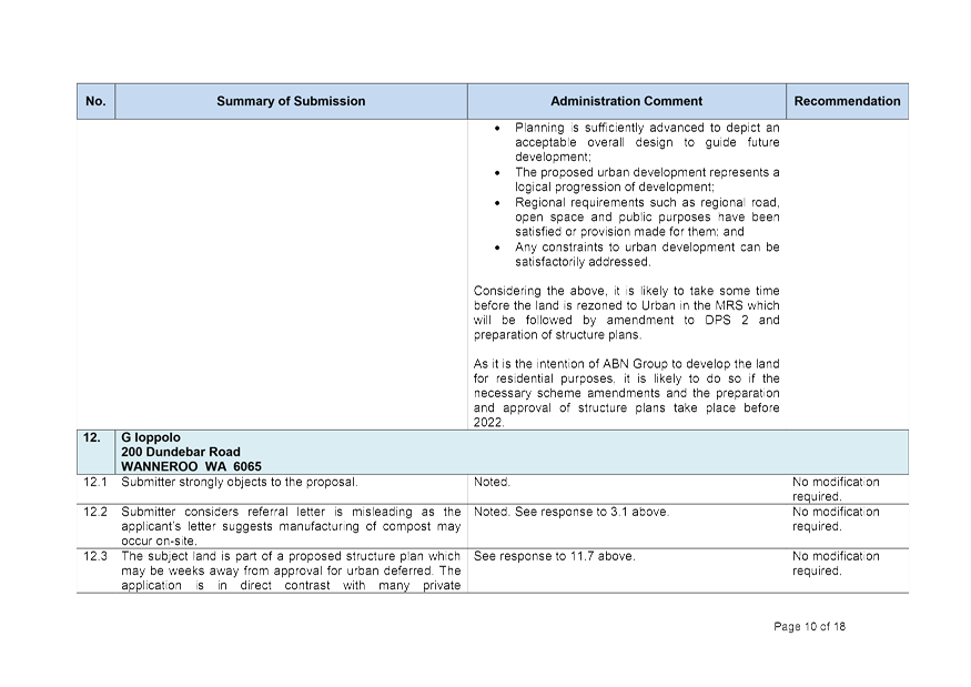 PDF Creator