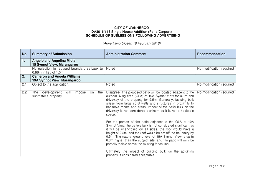 PDF Creator