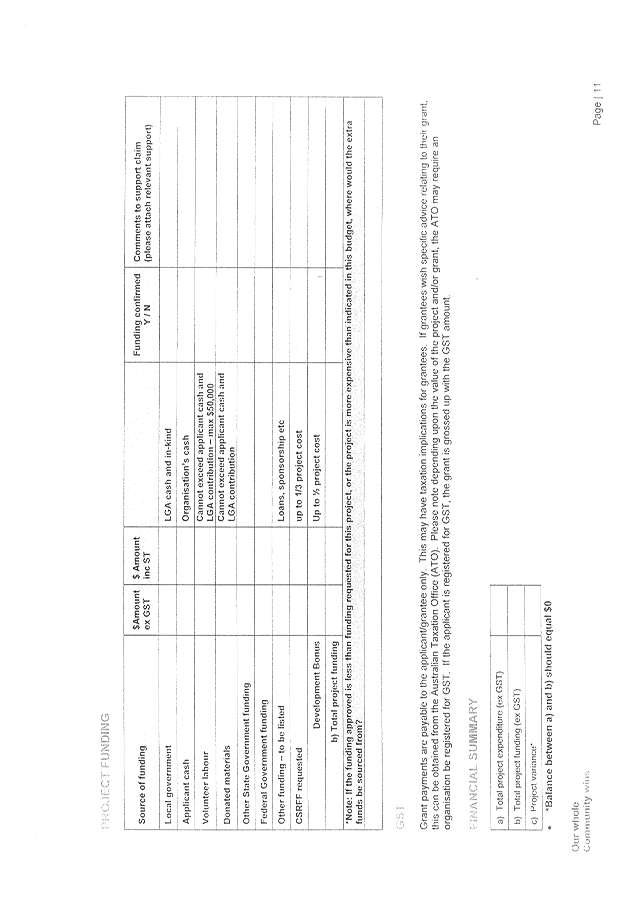PDF Creator