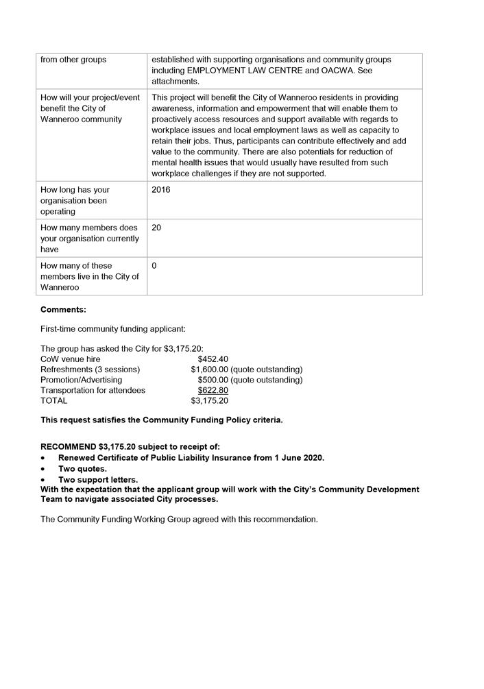 PDF Creator