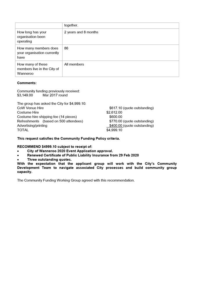 PDF Creator