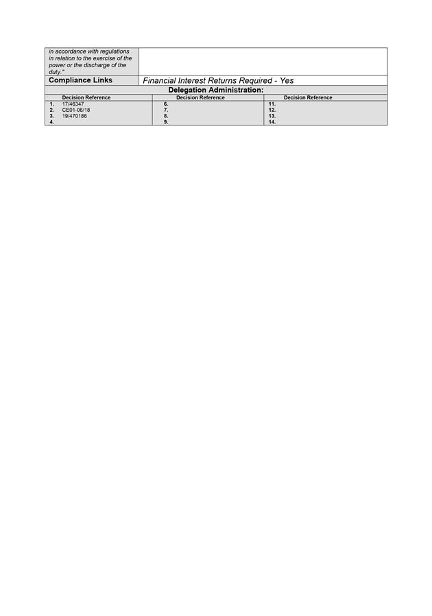 PDF Creator