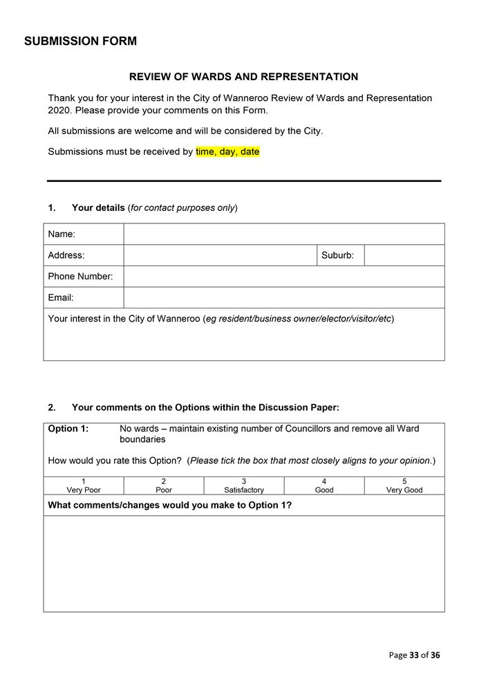 PDF Creator