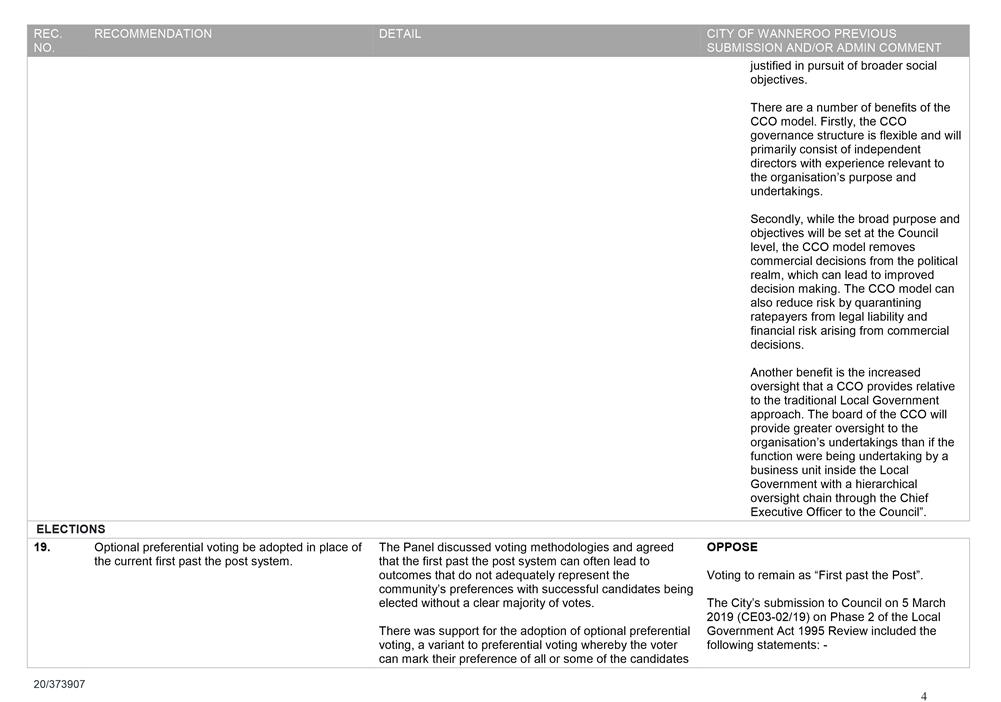 PDF Creator