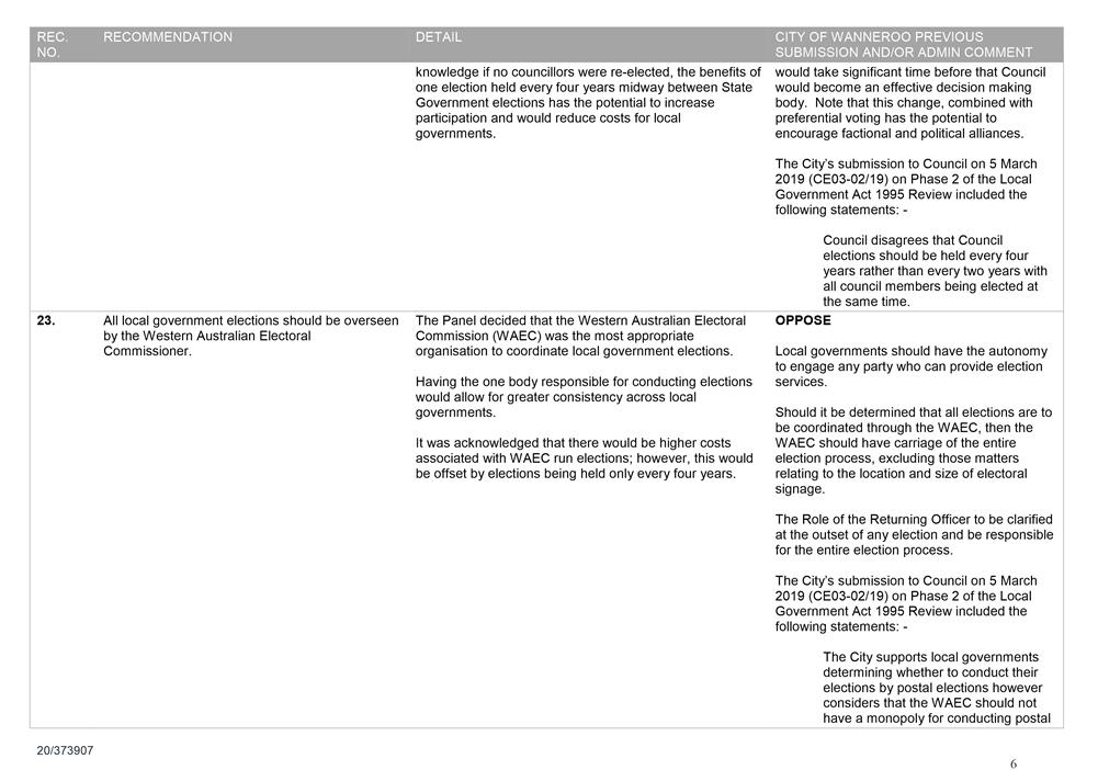 PDF Creator