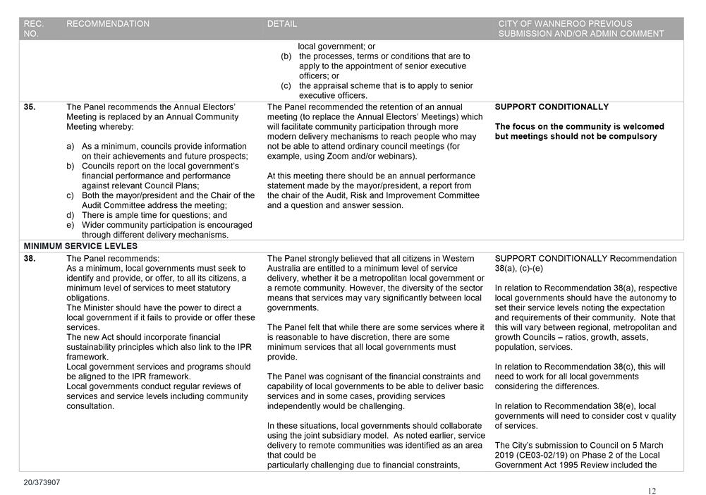 PDF Creator