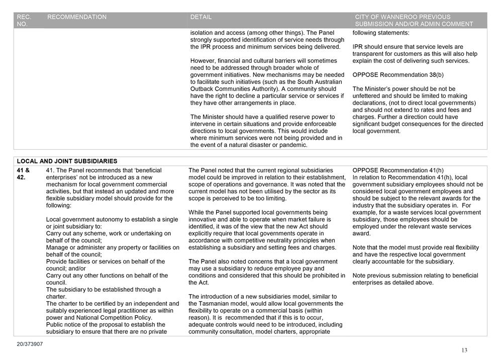 PDF Creator