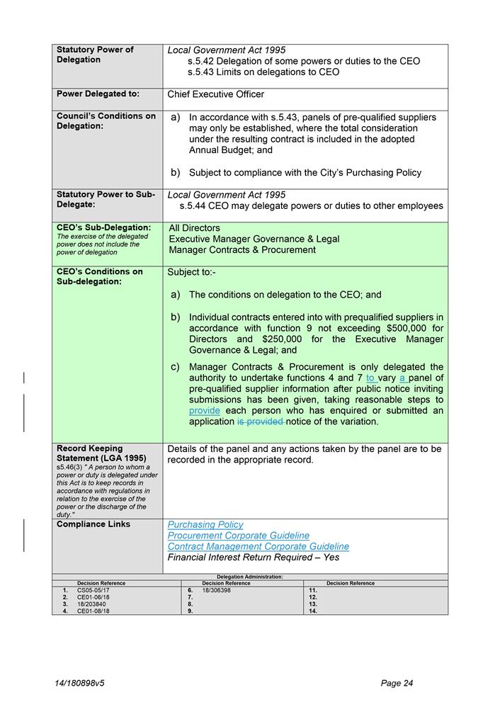 PDF Creator