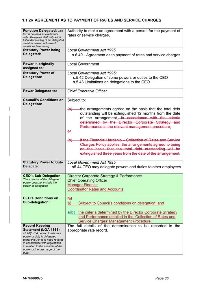 PDF Creator