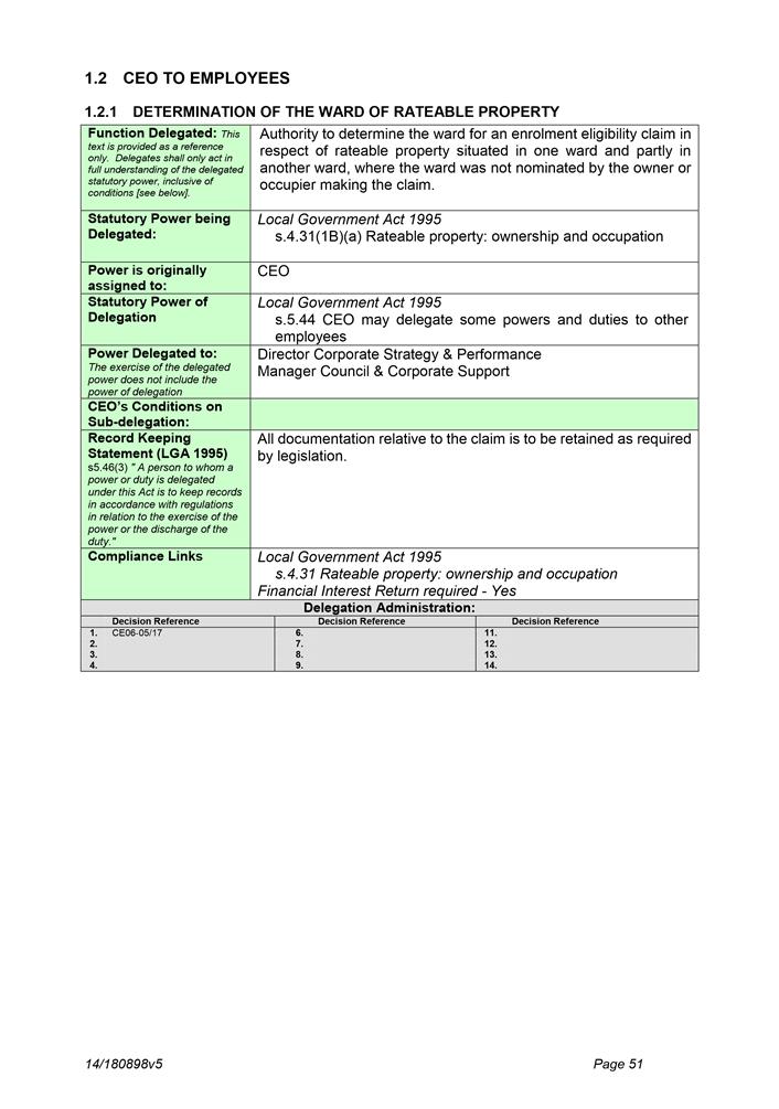PDF Creator