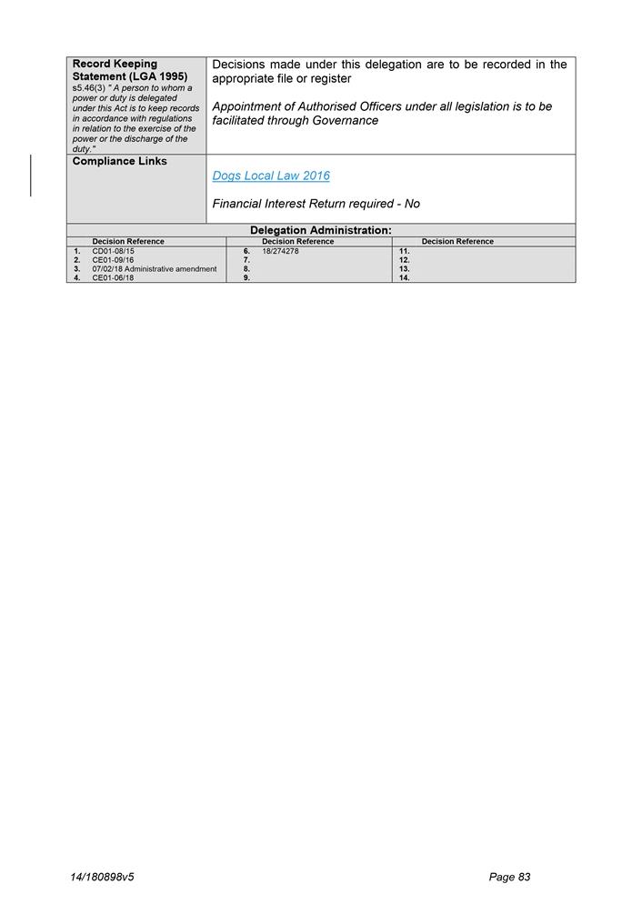 PDF Creator