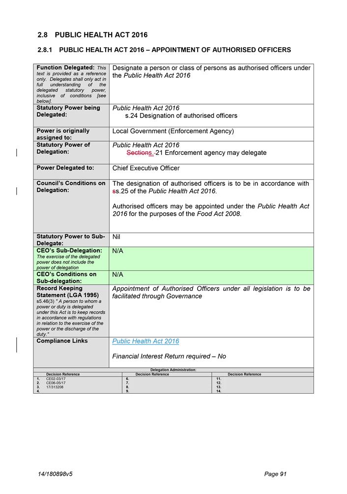 PDF Creator