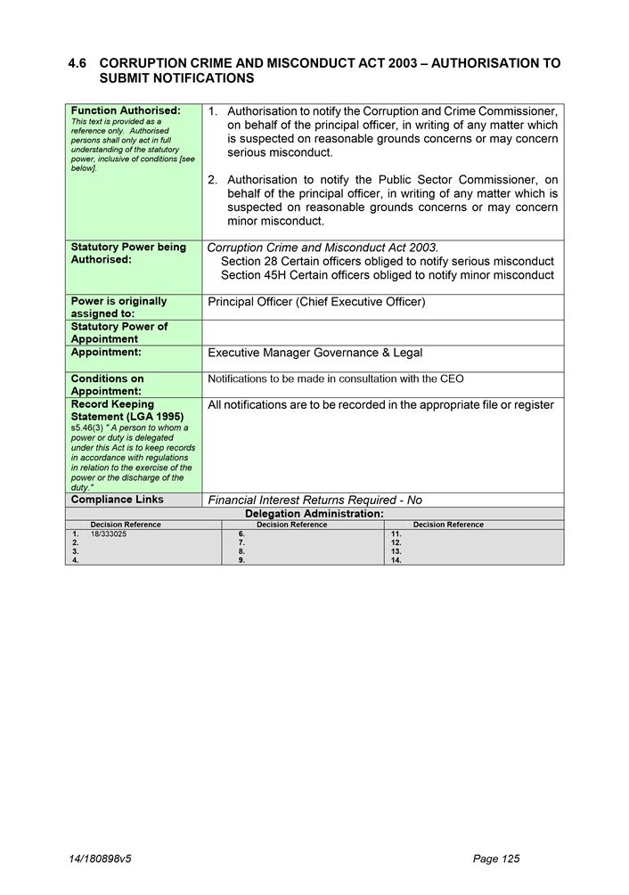 PDF Creator
