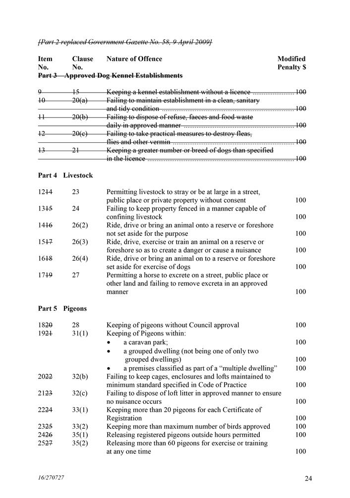 PDF Creator