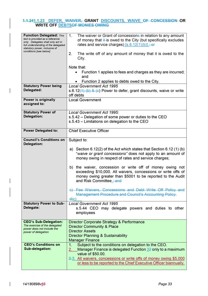 PDF Creator