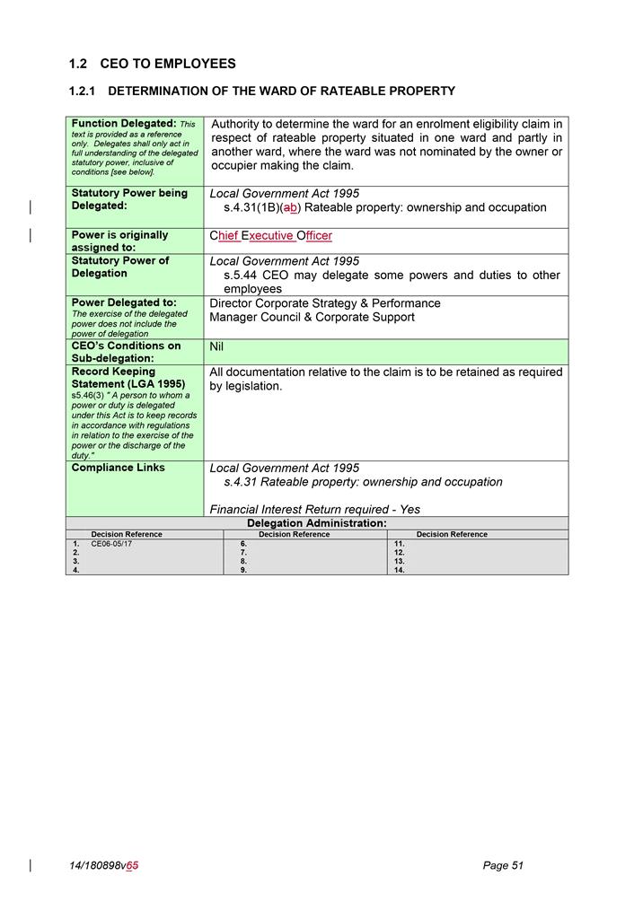 PDF Creator