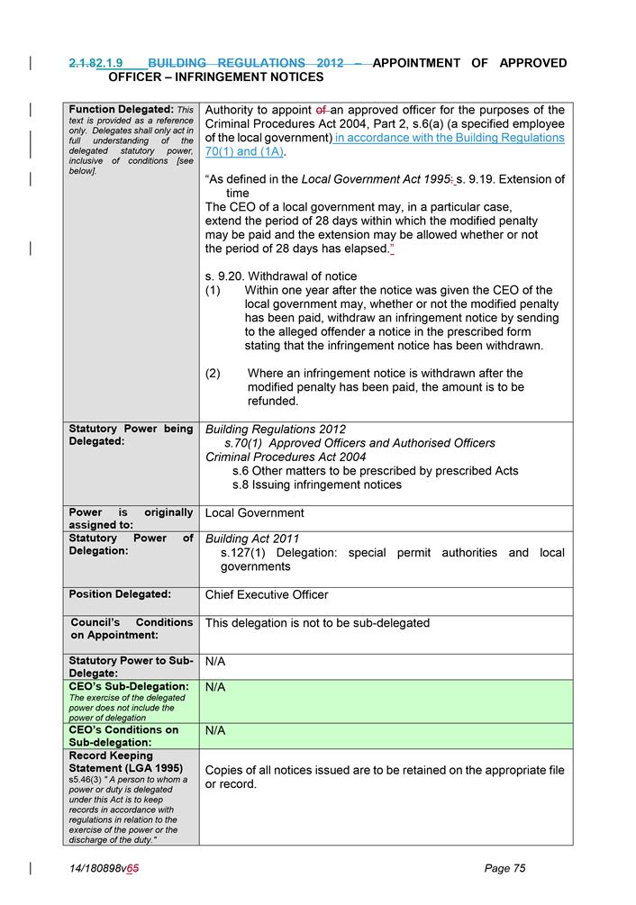 PDF Creator