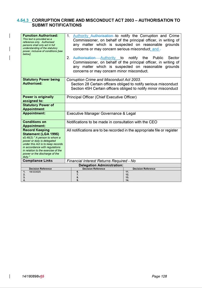 PDF Creator