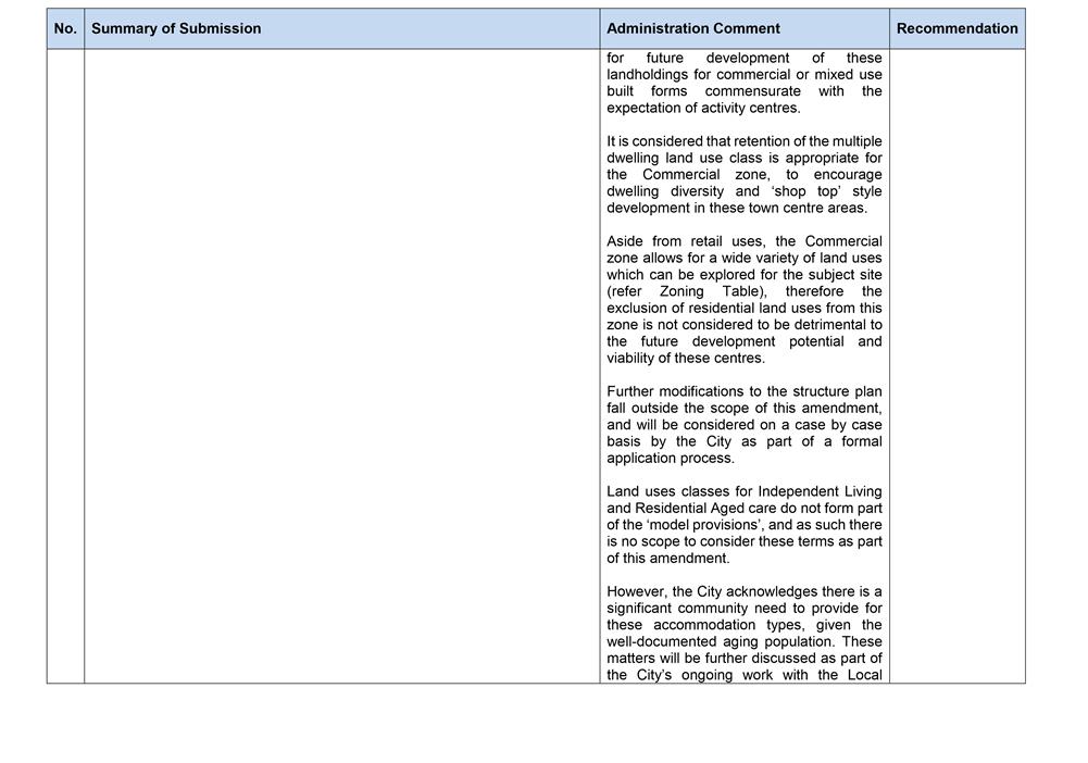 Agenda of Ordinary Council Meeting - Tuesday, 12 July 2022