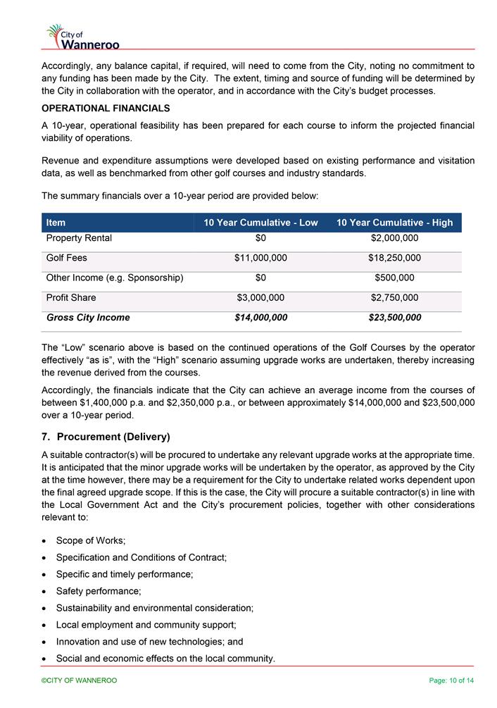 Agenda of Special Council Meeting Tuesday, 27 September 2022