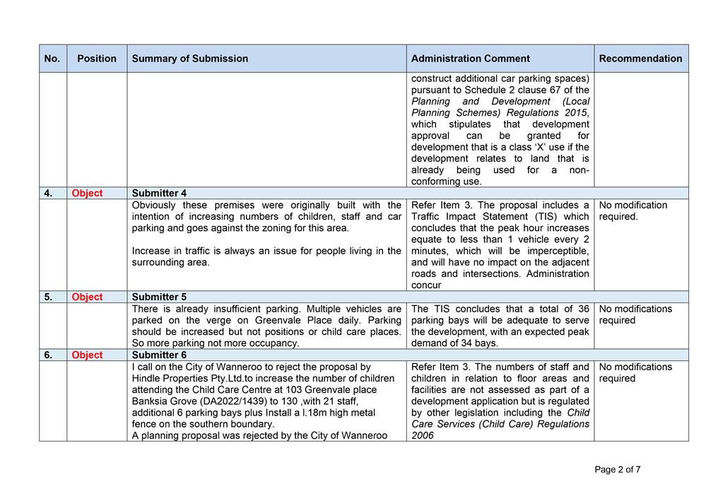 A close-up of a document

Description automatically generated with medium confidence