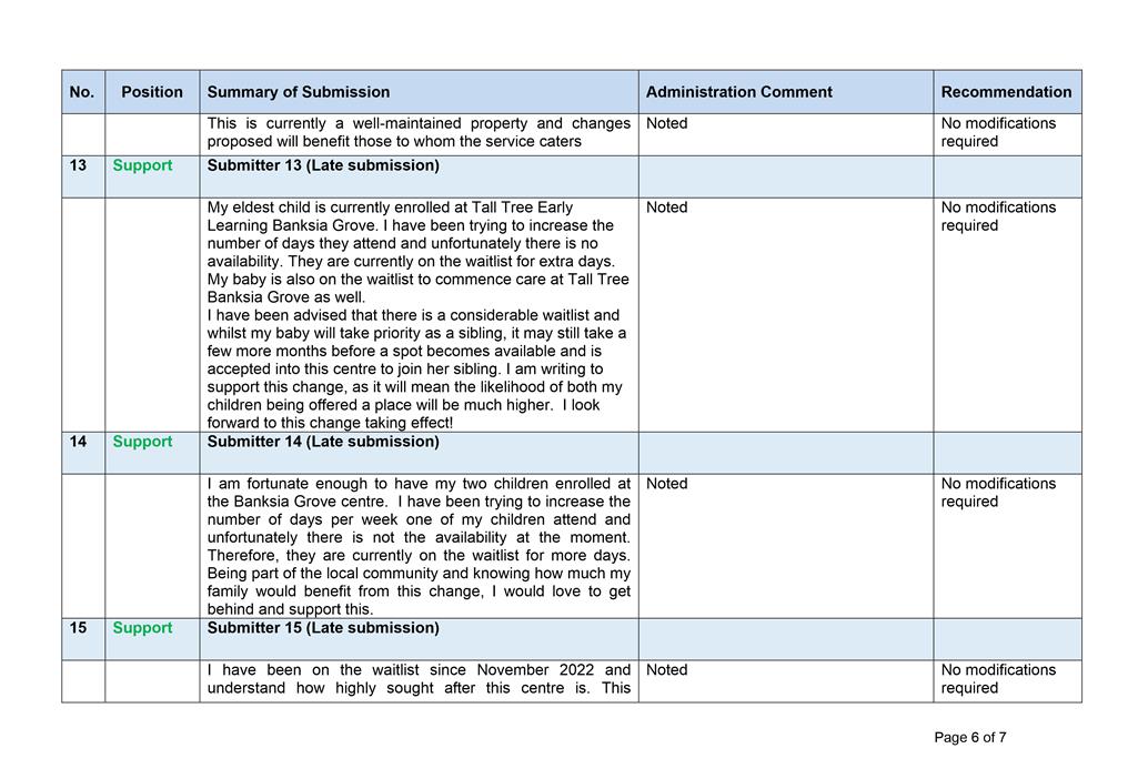 A close-up of a document

Description automatically generated with medium confidence
