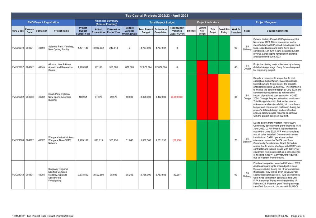 A picture containing text, screenshot, diagram, number

Description automatically generated