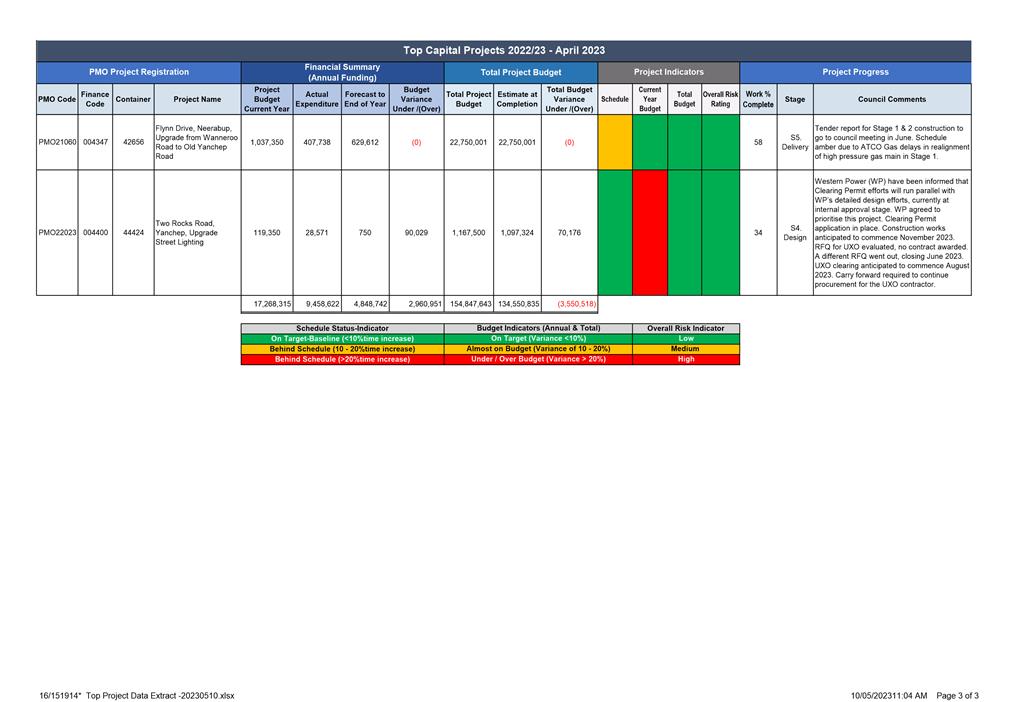 A screenshot of a computer

Description automatically generated with low confidence