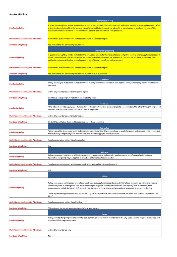 A picture containing text, screenshot, font, parallel

Description automatically generated