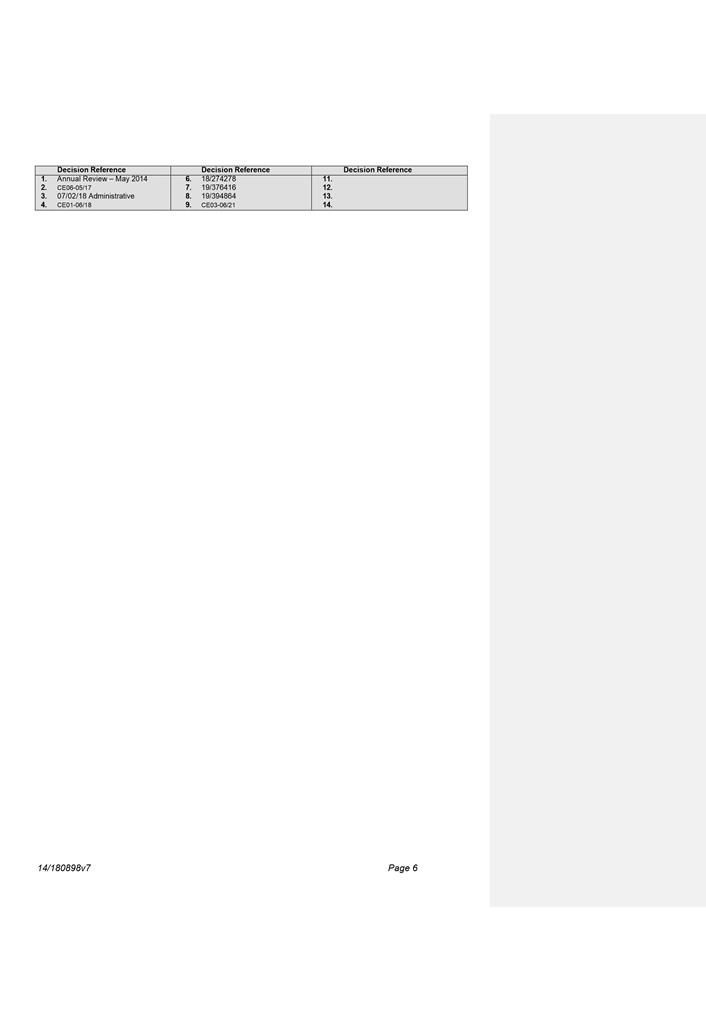 A screenshot of a computer

Description automatically generated with low confidence