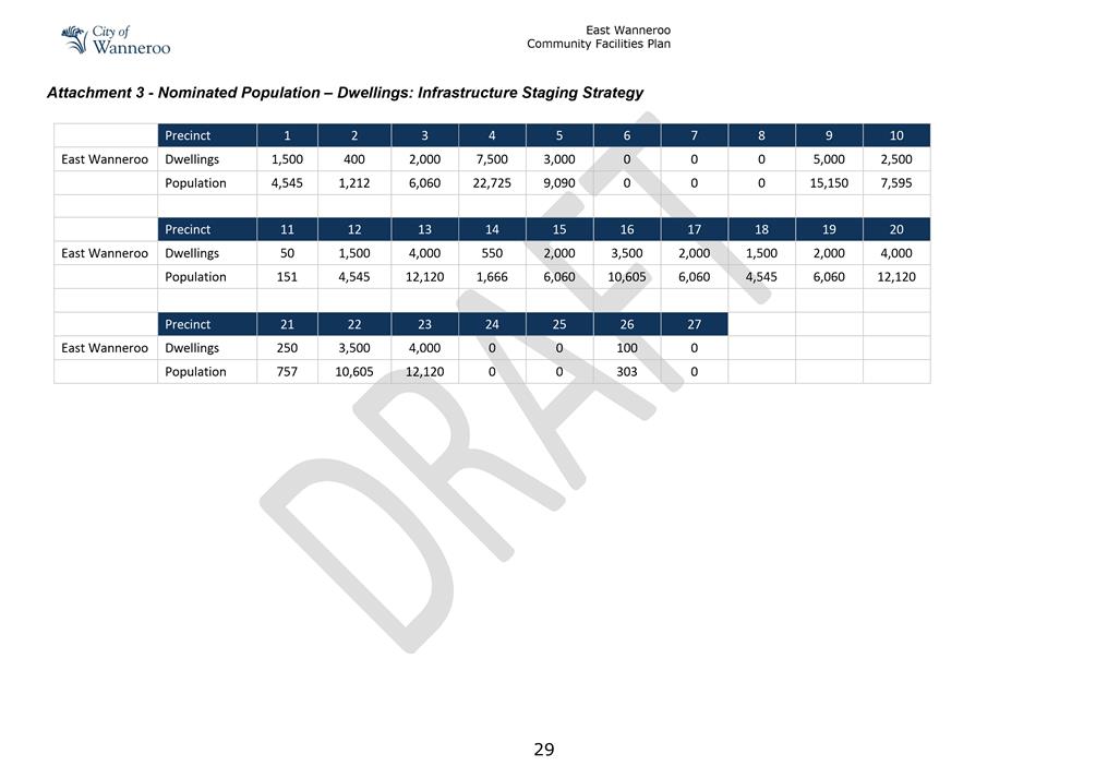A screenshot of a graph

Description automatically generated