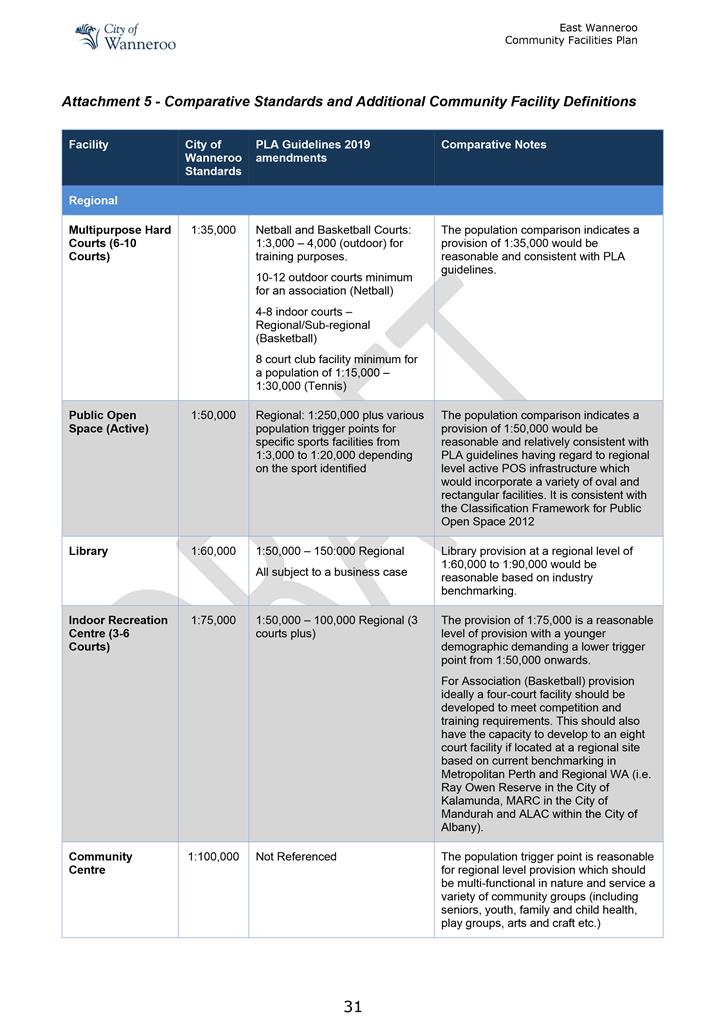 A screenshot of a document

Description automatically generated