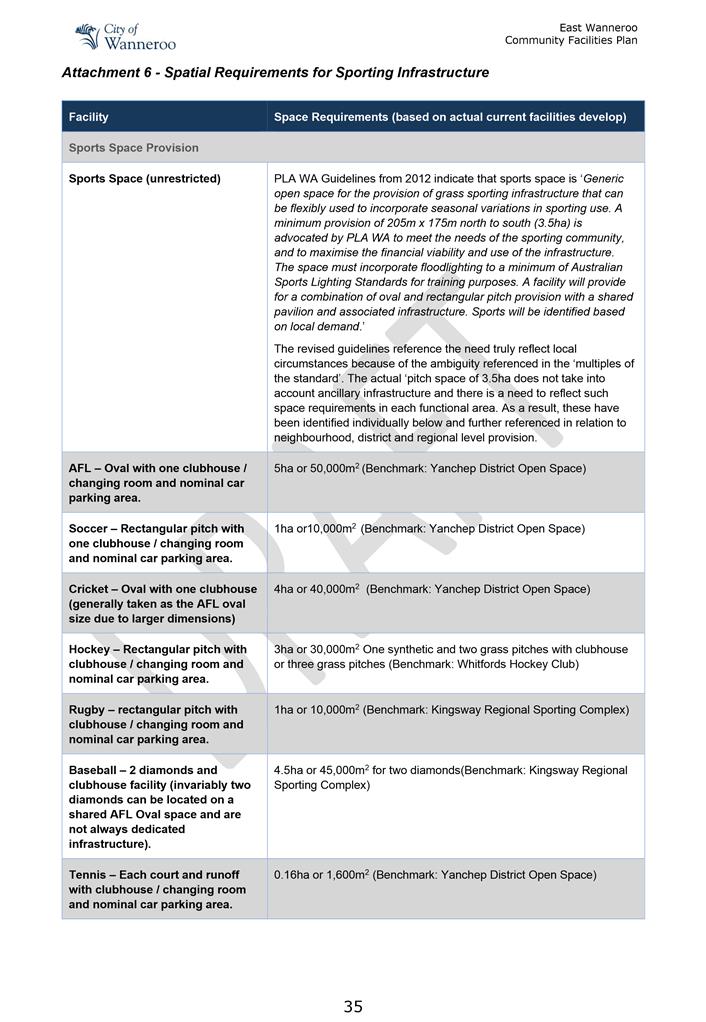A screenshot of a document

Description automatically generated