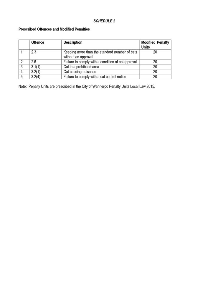A close-up of a document

Description automatically generated