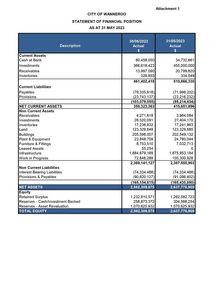 A blue and white document with numbers and text

Description automatically generated