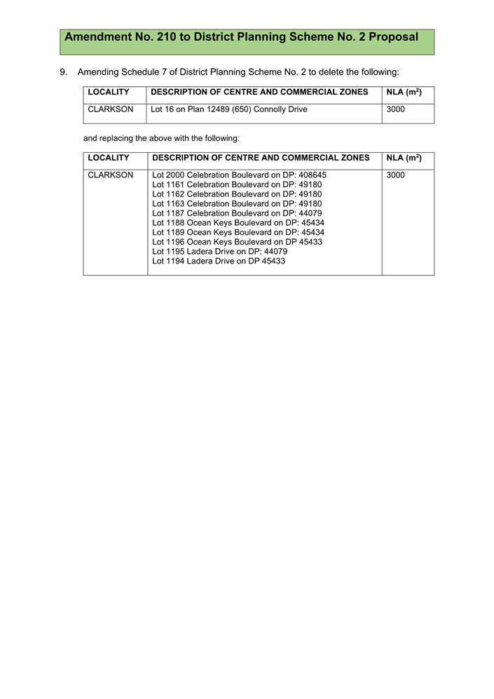 A screenshot of a document

Description automatically generated