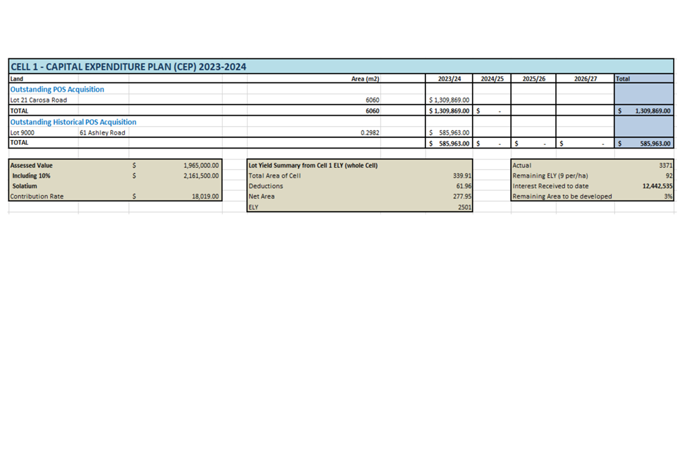 A screenshot of a computer

Description automatically generated