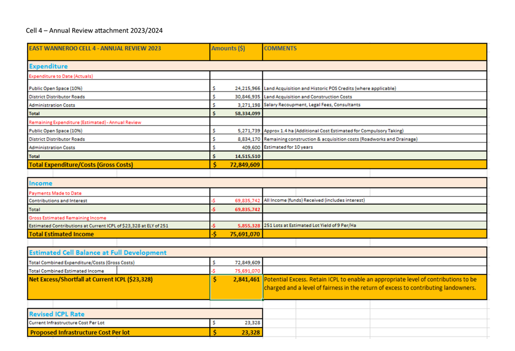 A yellow and orange document with text

Description automatically generated with medium confidence
