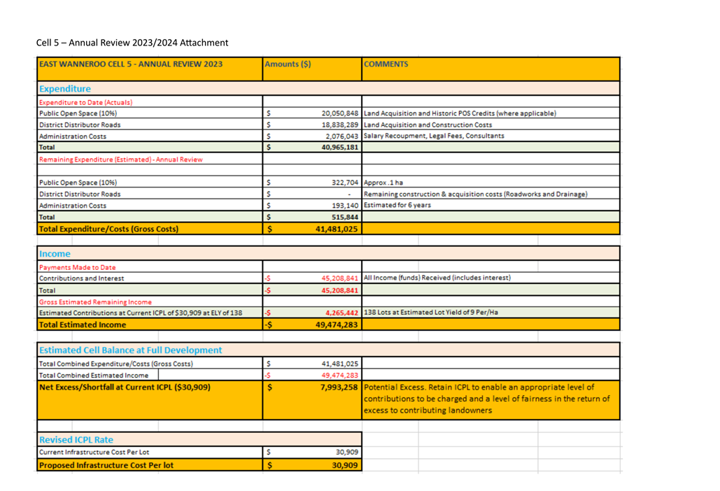 A yellow and white document with text

Description automatically generated