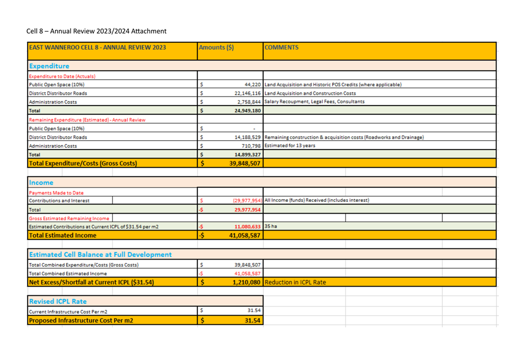 A yellow and white document with text

Description automatically generated