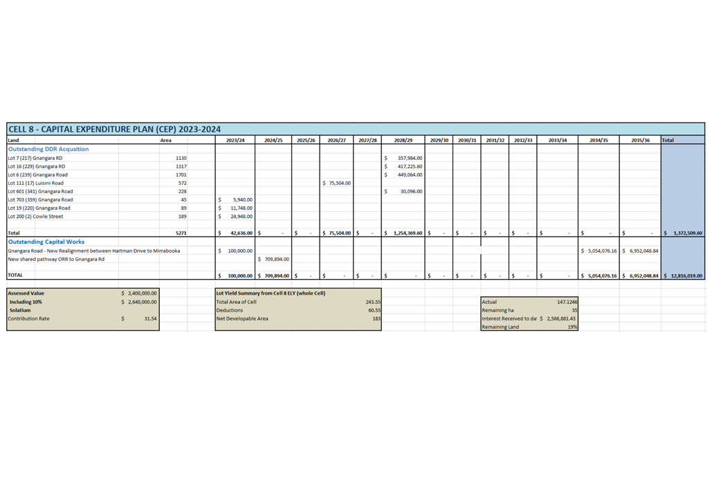A white sheet with black text and blue text

Description automatically generated with medium confidence