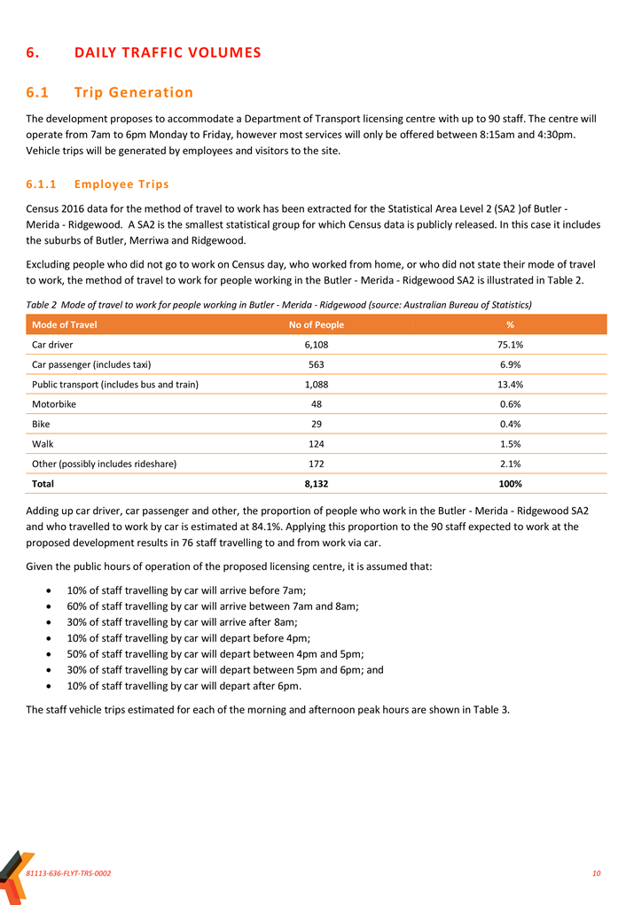 A document with text and numbers

Description automatically generated