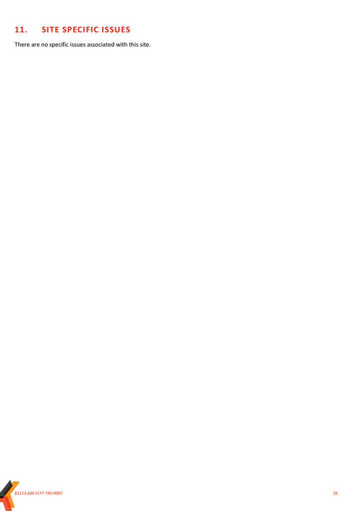 A white background with black dots

Description automatically generated