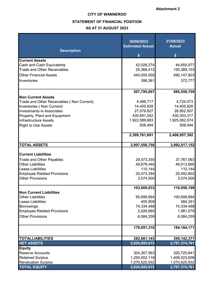A blue and white document with numbers and text

Description automatically generated